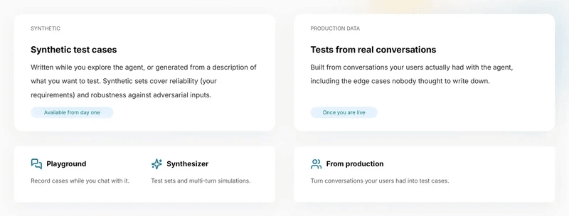 Where your test cases come from: synthetic test cases vs. tests from real conversations