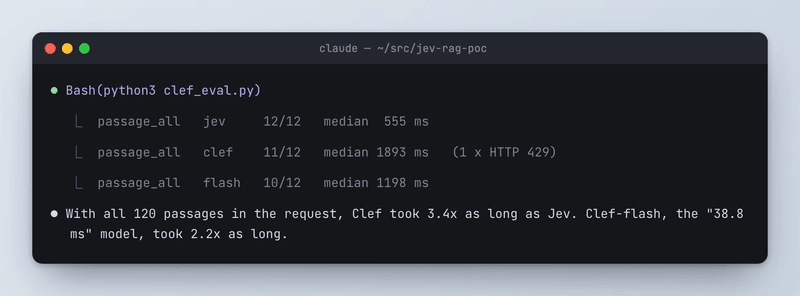 With 120 passages, Clef takes 3.4x as long as Jev, Clef-flash 2.2x