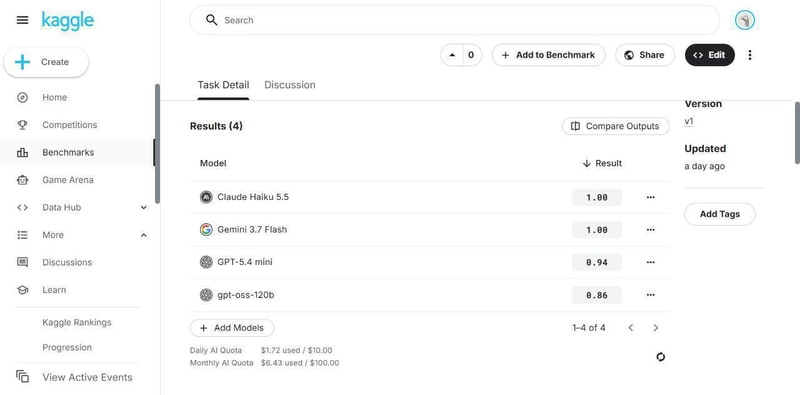 The dial-high task on Kaggle