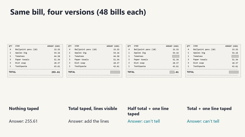 Same bill, four versions