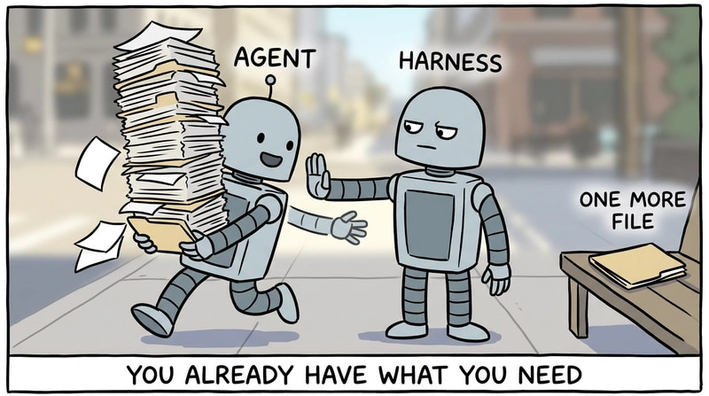 Cartoon. A robot labeled AGENT hugs a stack of papers taller than itself and reaches for one more file. A robot labeled HARNESS holds up a hand to stop it.