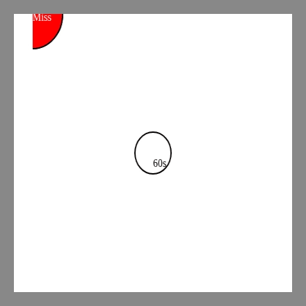 The 738-byte CDN SVG the local model wrote, as rendered by Chrome