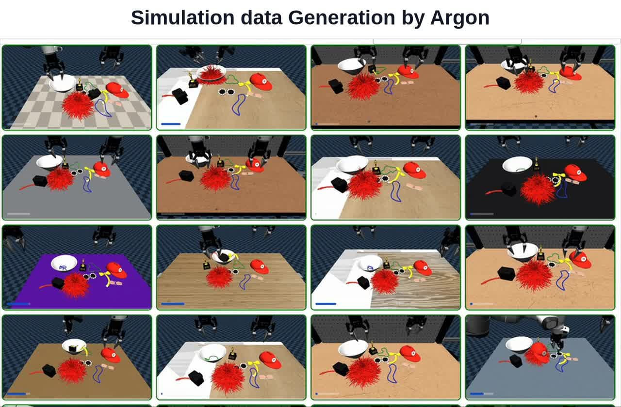 From a single photo, Argon generates over 4,500 varied simulation episodes that boost the real robot's success rate from 56 to 75 percent. | Image: Google