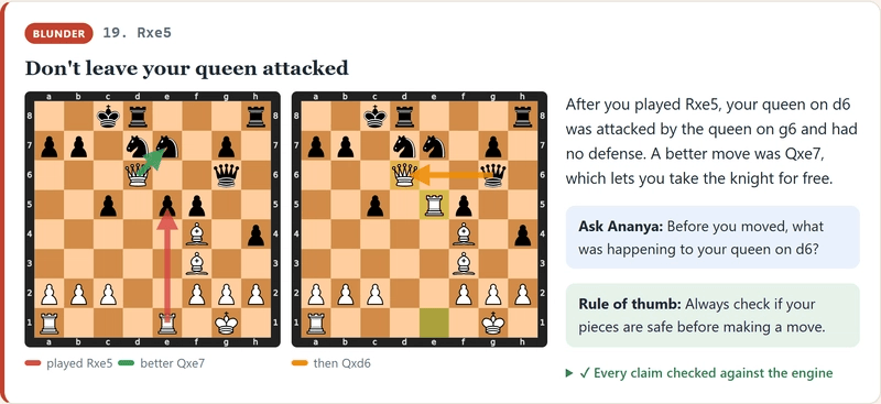 A key moment: two boards, the explanation, a question for the student and a rule of thumb