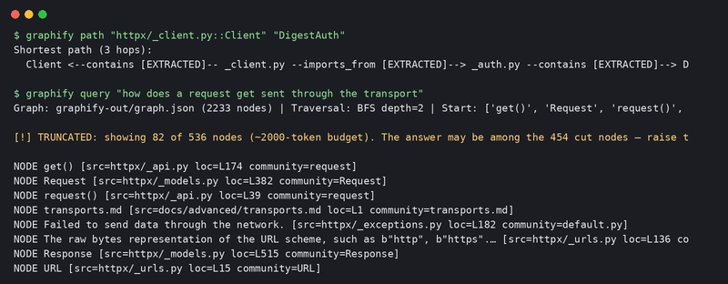 path and query output