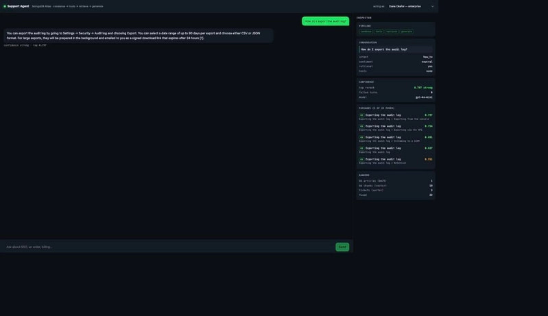 Example of the console answering as the Enterprise customer. The inspection panel shows the condensed question, the classification, the confidence band, and the five passages that survived fusion and reranking.