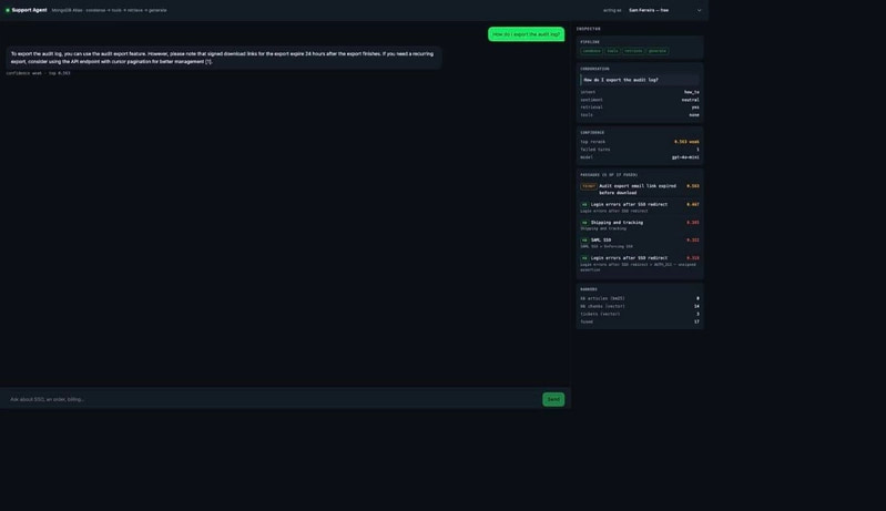 The same question asked as the Free customer. Seventeen chunks were scored instead of twenty-two, the audit-log article is absent, and the best remaining passage is a tangential ticket at 0.563 -- weak, not strong.<br>