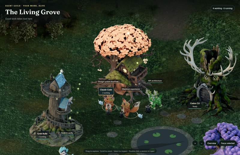 Living Grove 中，两个 Claude Code 会话被画成树屋外工作的狐狸
