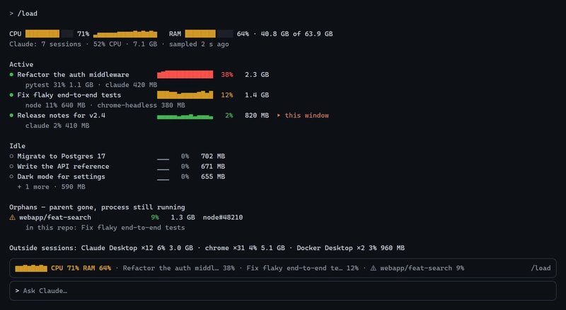 终端中通过 load 命令查看资源报告