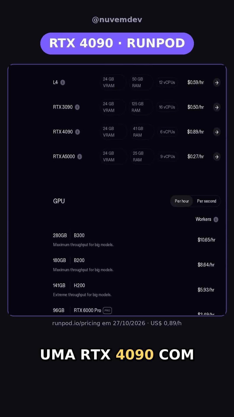 按小时租用云端 GPU 运行模型