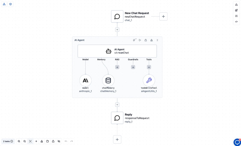 ByteChef 编辑器中的 Spring Boot 4 迁移规划器模板